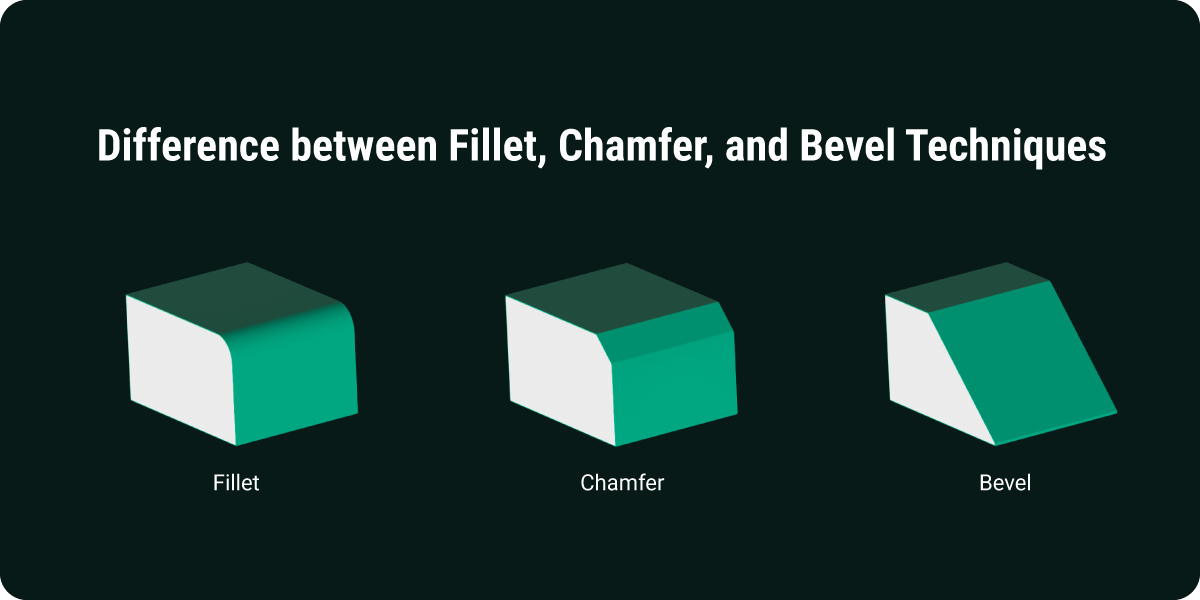 chamfered filletted and beveled edge examples
